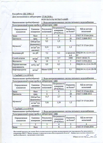 Результаты испытаний проб воды № 32384 от 02.10.2018 г.